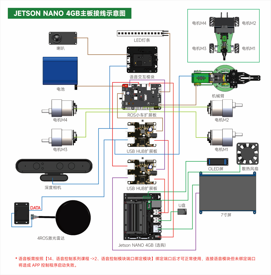 X3 PLUS（低版本）-08